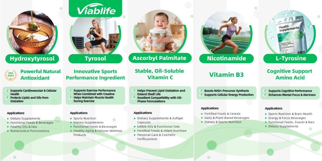 Viablife Exhibiting Products Viablife Exhibiting Products
