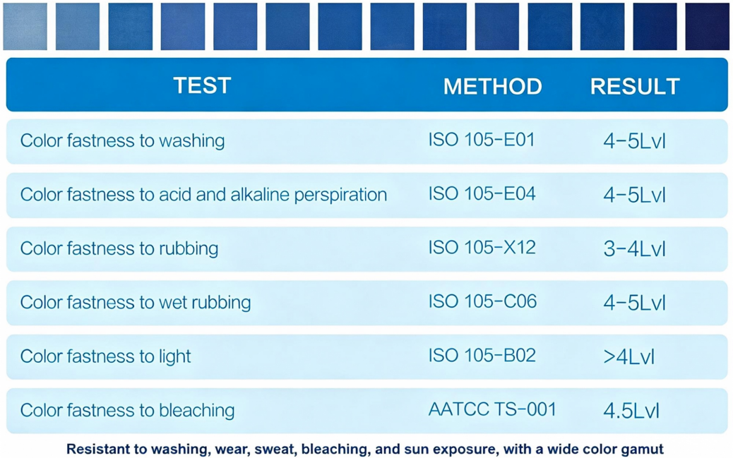 Natural Antimicrobial Properties & Excellent Color Fastness